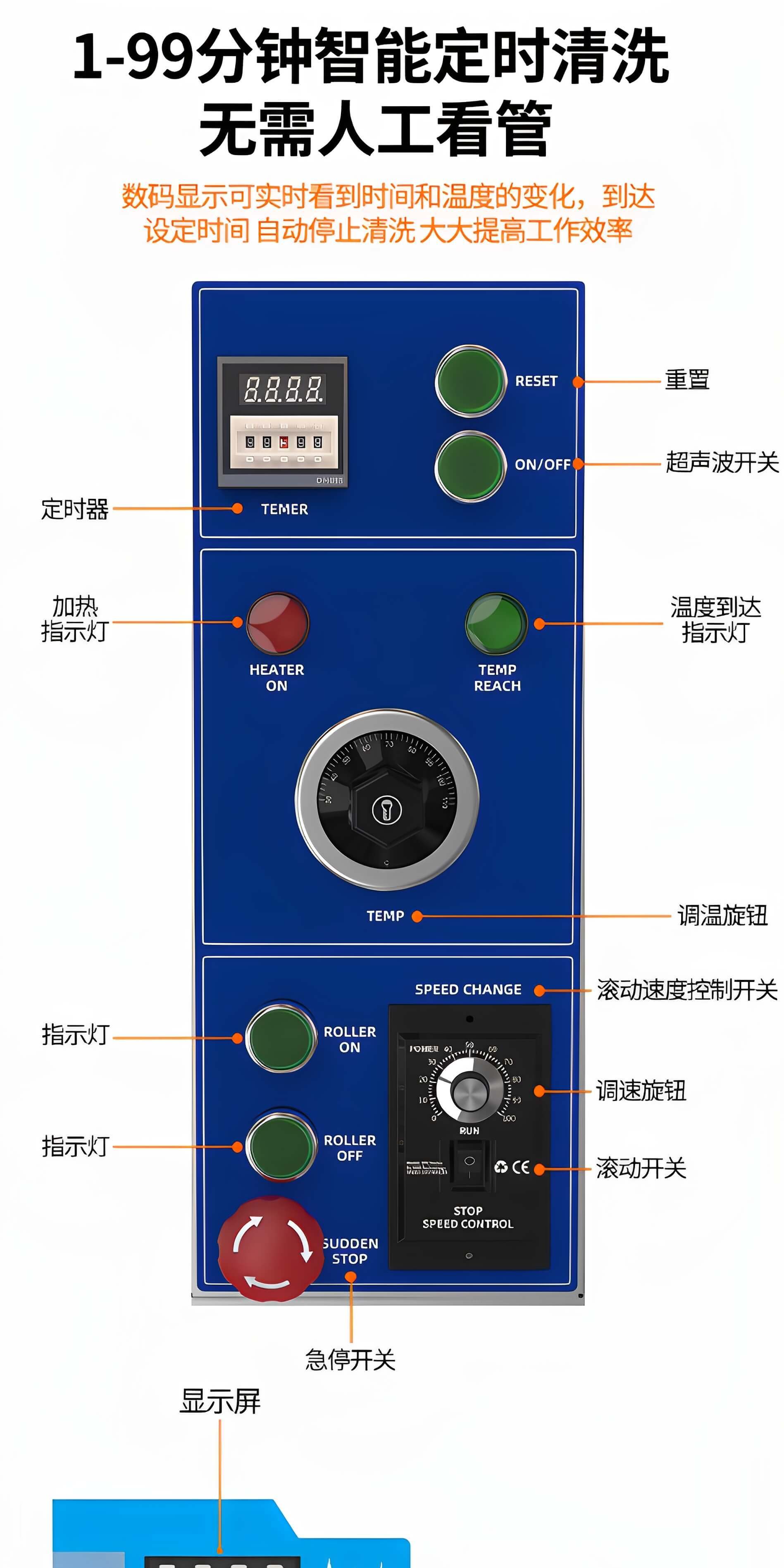 冠博仕GM144960T滾筒式超聲波清洗機(jī) | 960L/7200W | 工業(yè)除油除銹五金小工件螺絲螺母清洗機(jī)