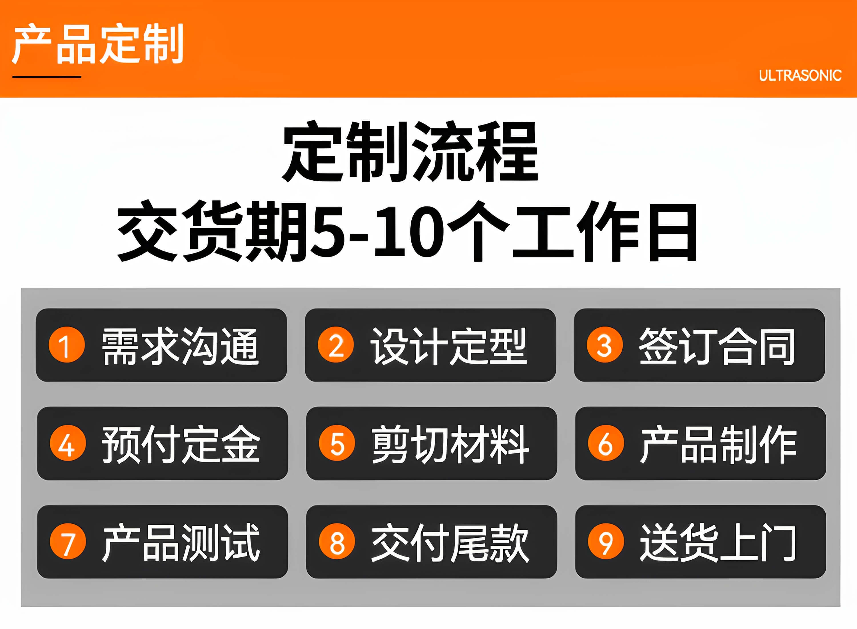 冠博仕GM144960T滾筒式超聲波清洗機(jī) | 960L/7200W | 工業(yè)除油除銹五金小工件螺絲螺母清洗機(jī)