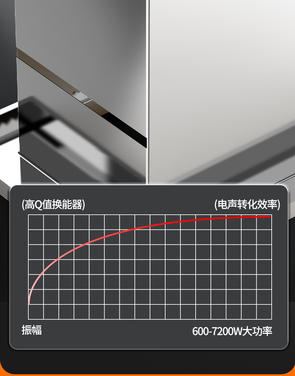 冠博仕GE1860H雙槽超聲波清洗機帶鼓風烘干 | 61L/900W | 可清洗灰塵、油污、銹跡、蠟、膠及其他污垢