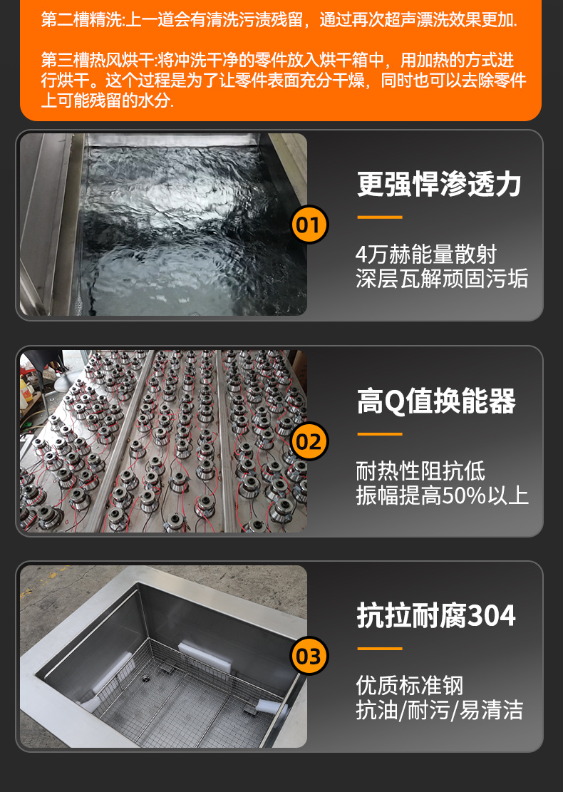冠博仕GF30108HL三槽超聲波清洗機(jī) | 108L / 1500W | 工業(yè)級(jí)過濾漂洗烘干設(shè)備 | 五金模具汽修零件強(qiáng)力除油除銹清潔機(jī)